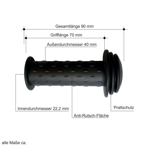 Lenkergriffe Kinderfahrrad mit Prallschutz Fahrradgriffe Griffe 90 mm, 5,99   *