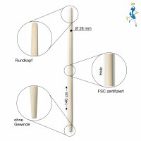 Peggy Perfect Holzstiel Besenstiel Putzstiel Ø 28...