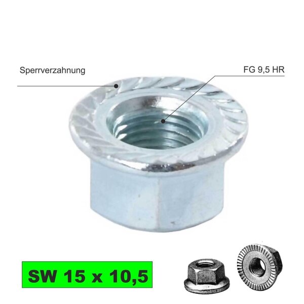 2 x Fix-Nippel Flanschmutter SW15 x 10,5 - FG 9,5/HR
