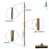 Peggy Perfect Gartenbesen Extra mit Holzstiel Kehrblech-Set