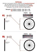 Kenda K-850 20" MTB Schwarz 50-406 (20 x 2.0)