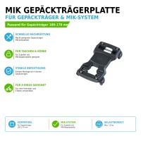 Basil MIK Gepäckträgerplatte schwarz