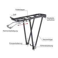 IDEALE Alu Hinterradgepäckträger Fahrrad...