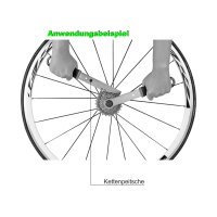 Zahnkranzwerkzeug Kettenpeitsche Kettenschaltung Zahnkranzgegenhalter