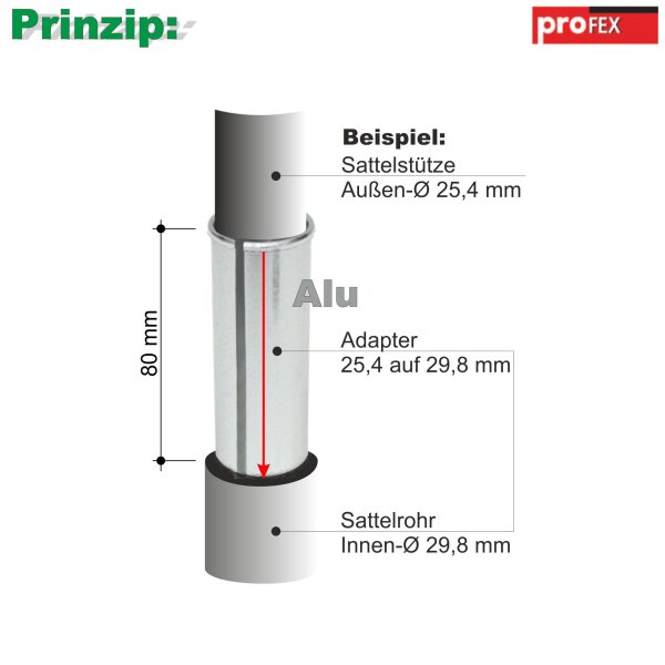 Aluminium Reduzierhlse Fahrrad Adapter Reduzierhlse KL-001 Von 30,2mm Auf  27,2mm - Author Sattelsttzen Adapter Aluminium