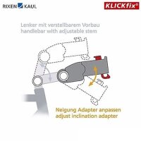 KlickFix Distanz-Set für Lenkeradapter Adapter Lenkertasche Lenkerkorb